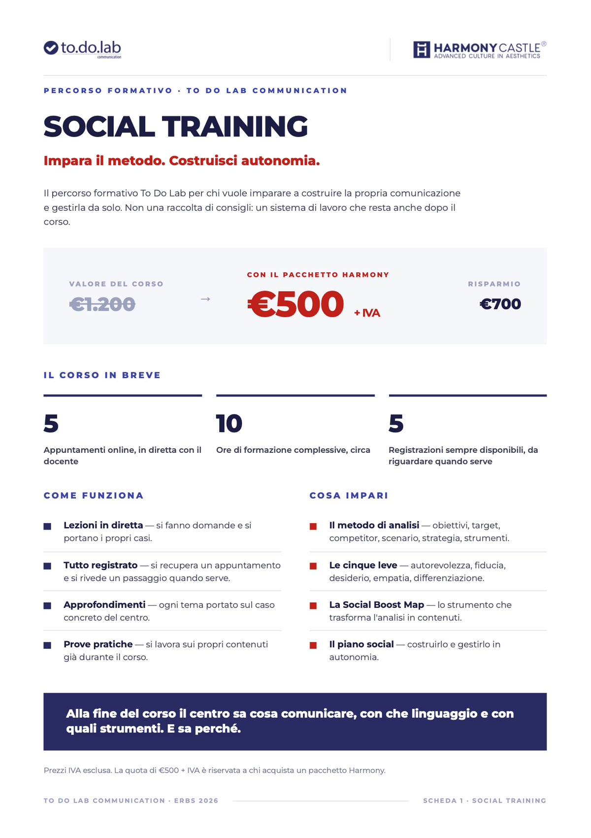 Social training | 500€ + IVA